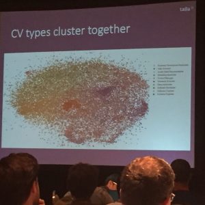 CVs cluster together and randomly seemed to resemble a brain...